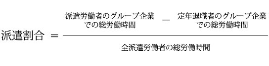 グループ企業派遣の８割規制